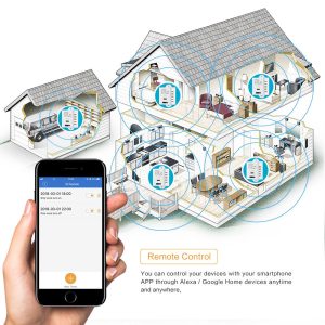 10A Wifi Wireless Smart Home Switch Module Power ECHO ALEXA Amazon GOOGLE HOME - Image 8