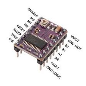 StepStick DRV8825 Stepper Motor Driver Module with Heatsink Reprap 3D Printer - Image 7