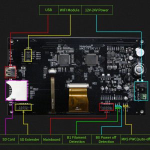 MKS TFT70 7.0 inch Touch Screen 3D Printer Display Printing - Image 8