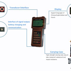 TUF-2000H Ultransoic Liquid Water Flow Rate Meter Professional Kit DN15-700mm - Image 4