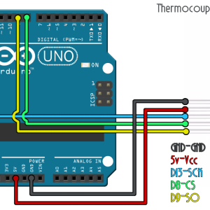 MAX6675 K-type Thermocouple Temperature Sensor 0-600 Degrees Module Arduino - Image 4