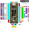 STM32F4x1_PinoutDiagram_RichardBalint