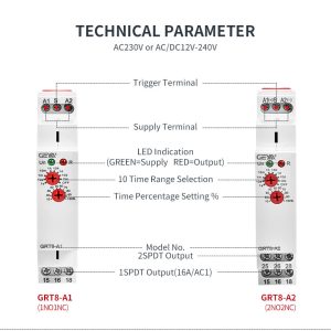GEYA GRT8-A Electronic Time Relay 12V 24V 220V AC/DC Delay Timer DIN Rail - Image 3