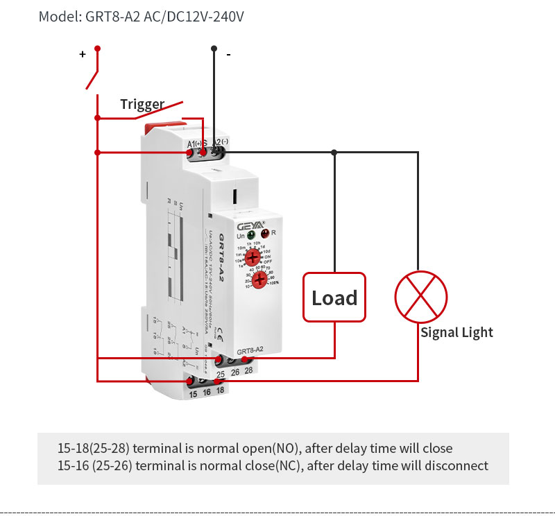 Hf2649057edf740a5ac0137c82de2bcaep