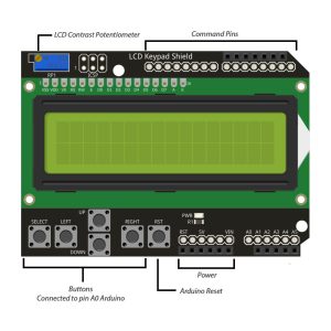 1602 16x2 Blue LCD Keypad Shield for Arduino Uno Mega 5V with Reset Button & Adjustable Contrast - Image 4