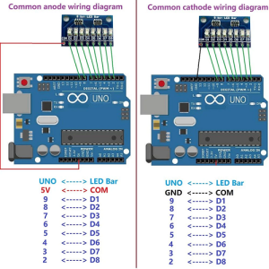 8-Bit Blue/Red LED Strip Module | 3-24V | Arduino, MCU, FPGA, Breadboard - Image 3