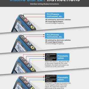 FNIRSI SG-003A Signal Generator Calibrator | 0-24mA 0-30V | PLC Debugging, Process Control - Image 16