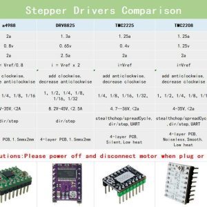 MKS DLC V2.1 CNC Engraving Machine Control Board GRBL Offline Control Laser 12V - Image 9